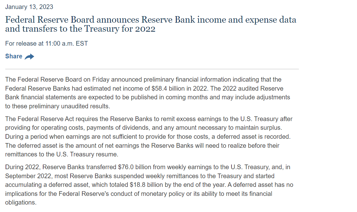 美联储披露“财报”：受加息影响 2022年净利润骤降至580亿美元
