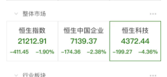 突发:A股港股跳水!背后什么原因?一地原县委书记遭绑架,警方悬赏10万!多地倡议大学生捐精!