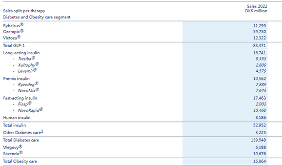 私募合伙人，一月暴瘦20斤！