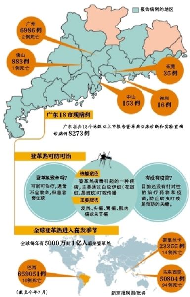 {Online Casino}(广东疫情原因交楼时间顺延)