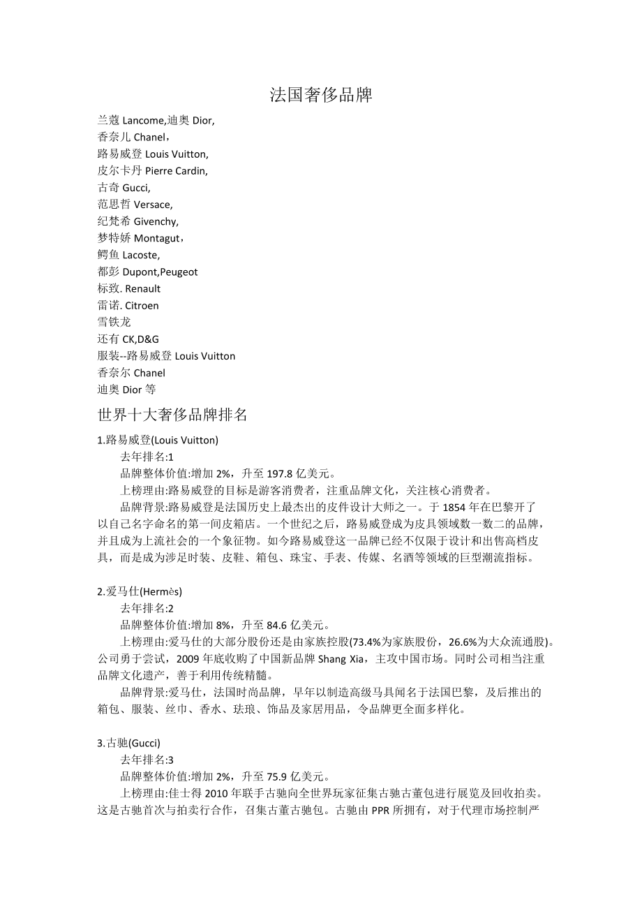 {線上賭場}(法国奢侈品的起源和历史)